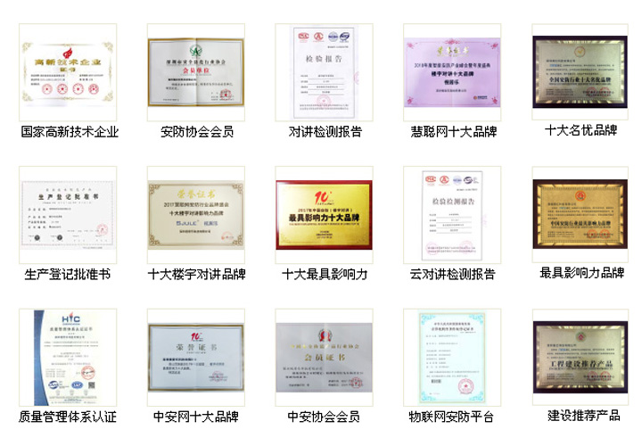 可视对讲、楼宇可视对讲、可视对讲门铃、楼宇对讲十大品牌、可视楼宇对讲、云对讲