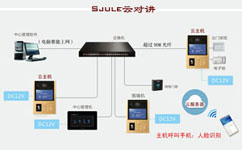 视居乐安防行业新闻